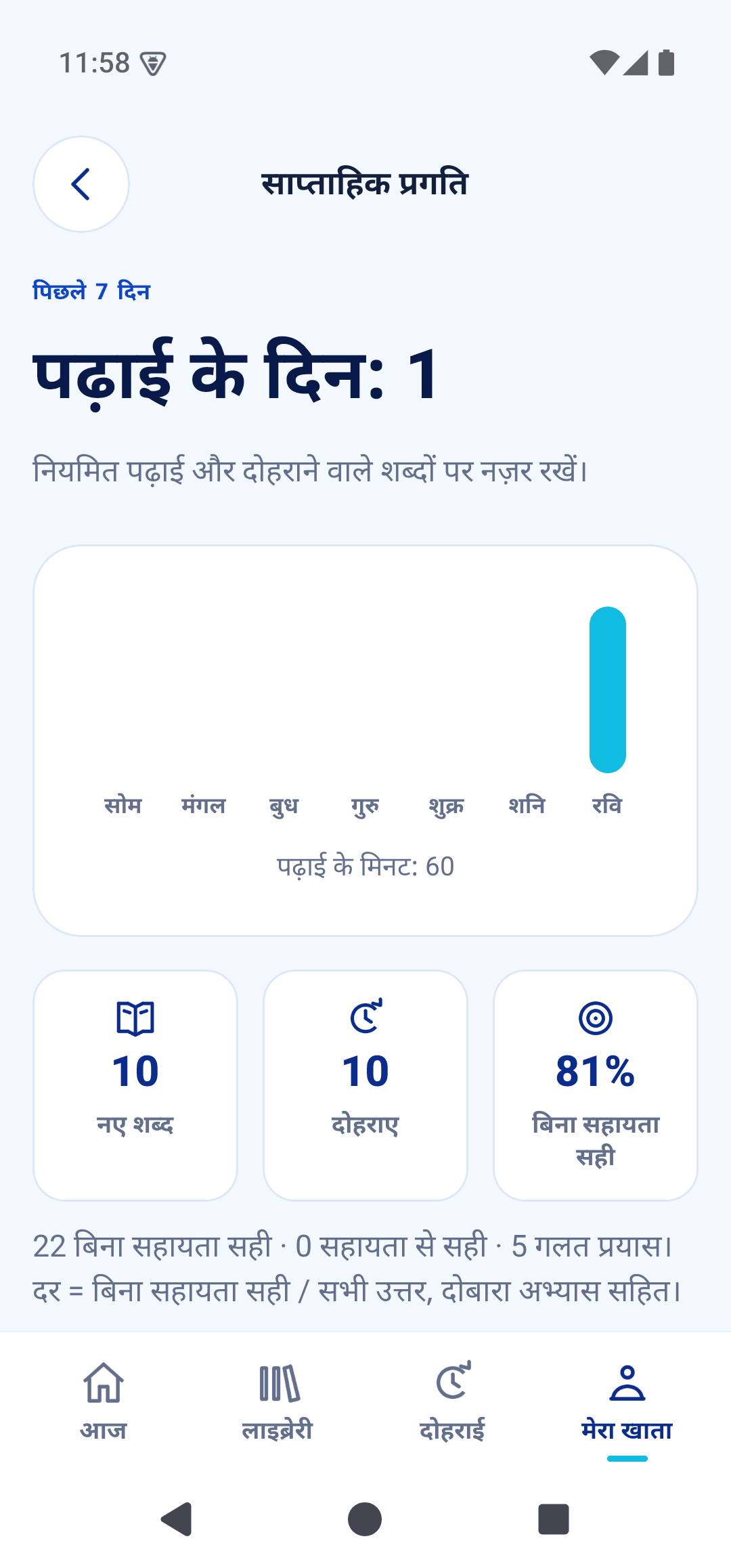 पिछले सात दिनों की सीखने की प्रगति